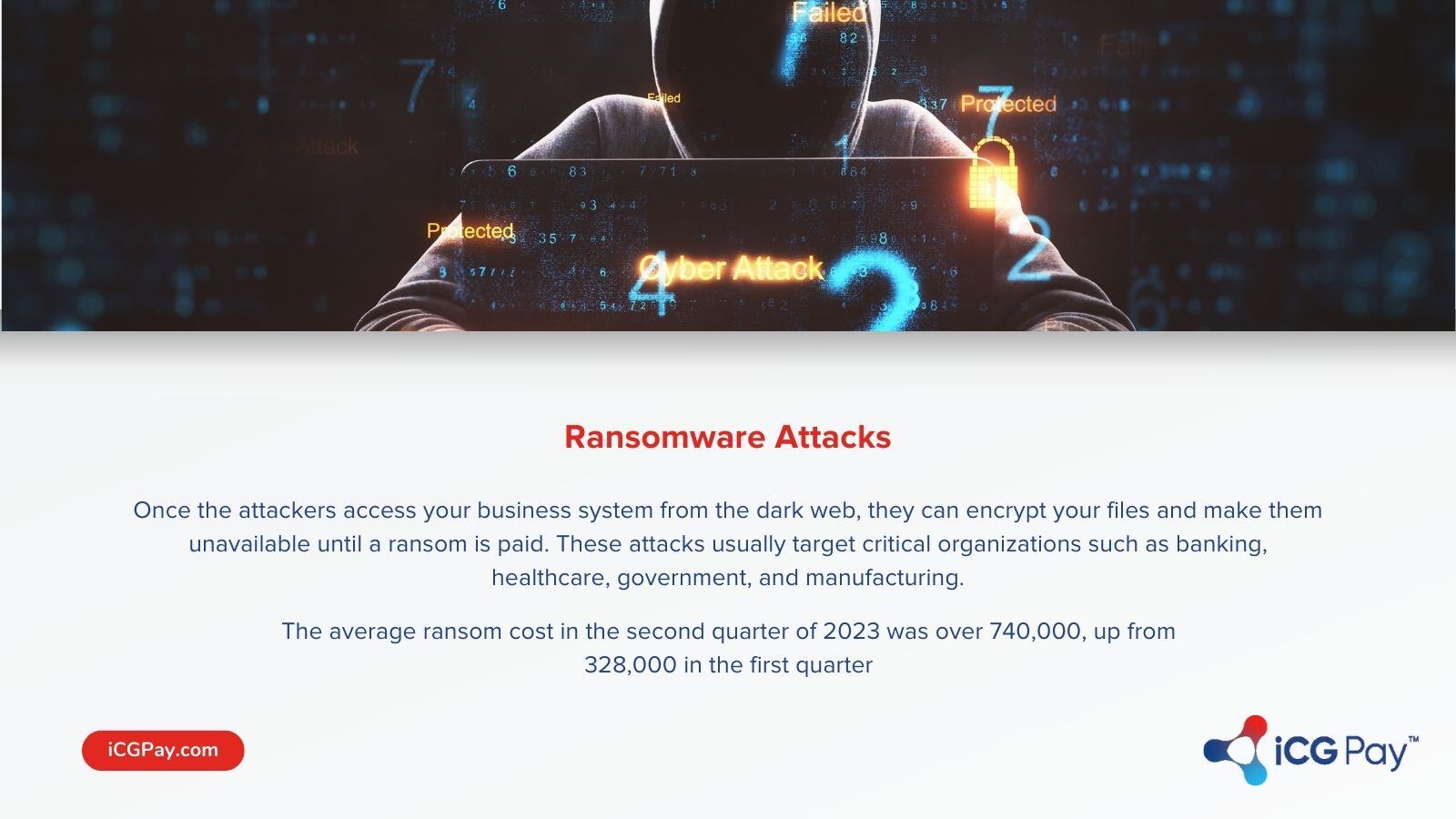 Ransomware attacks