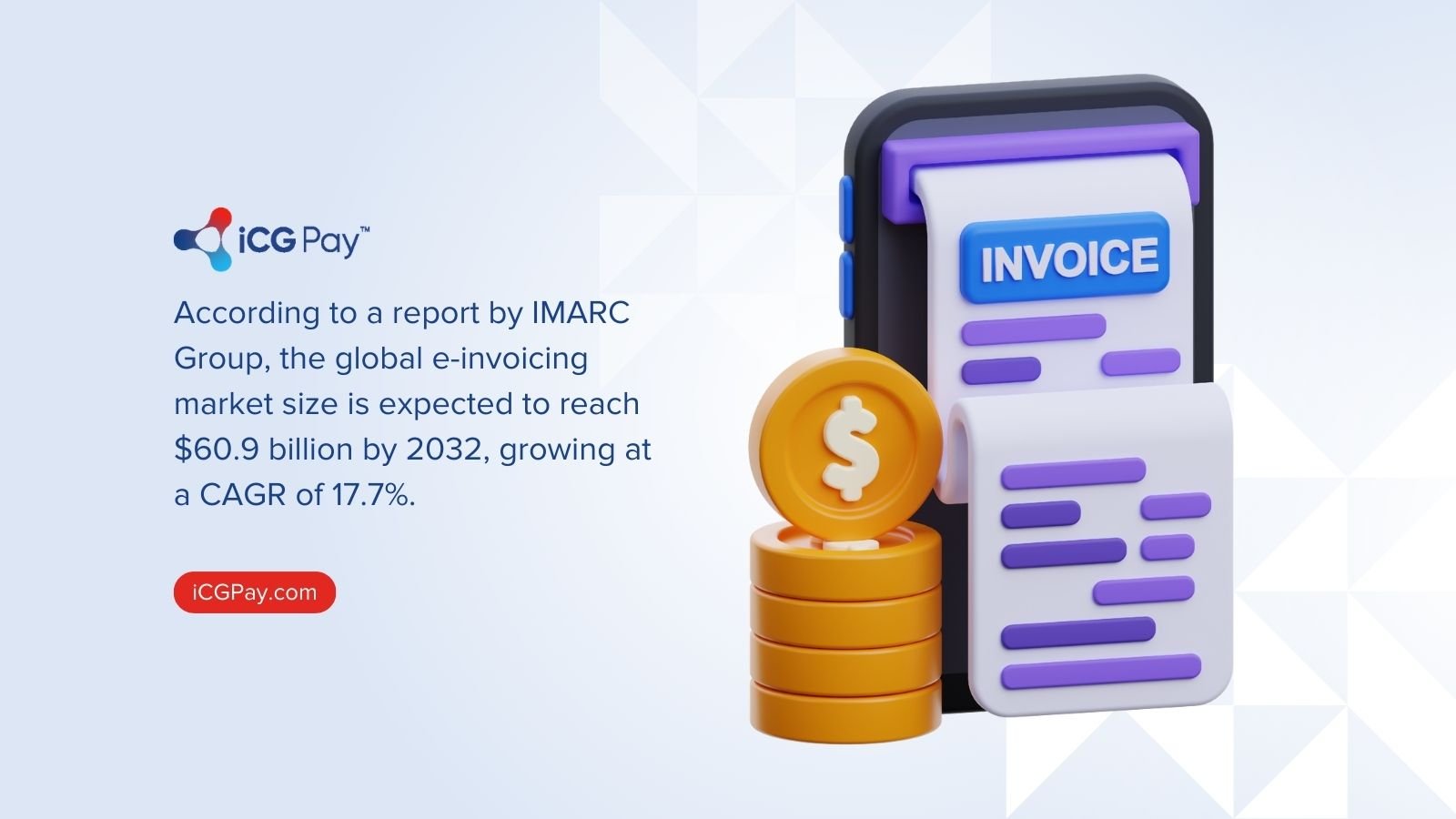 Global e-invoicing market