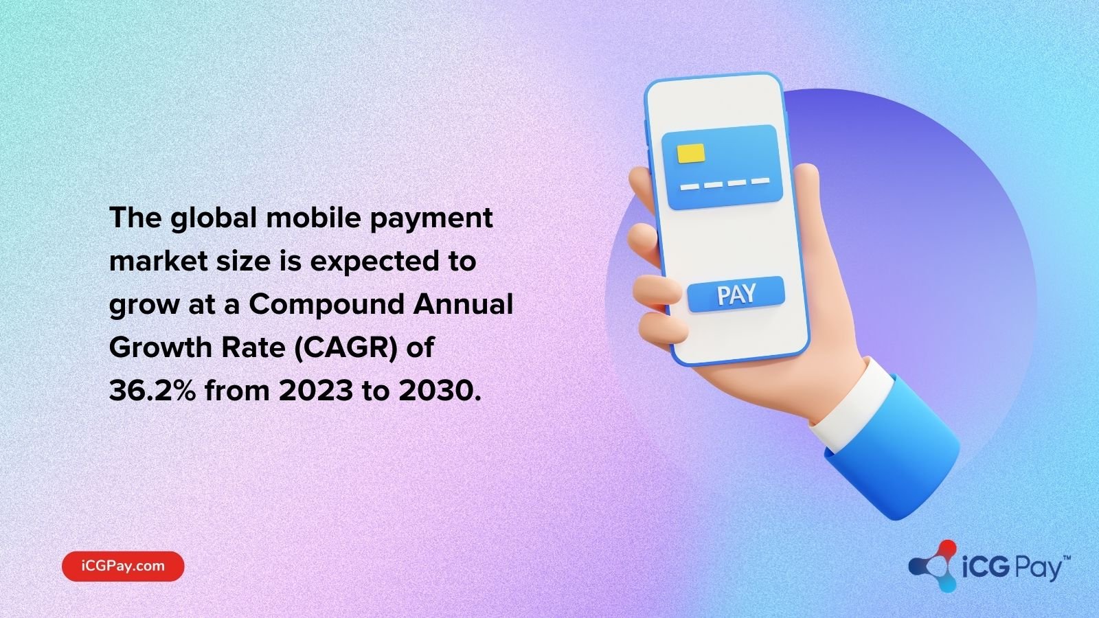 Global mobile payment market size