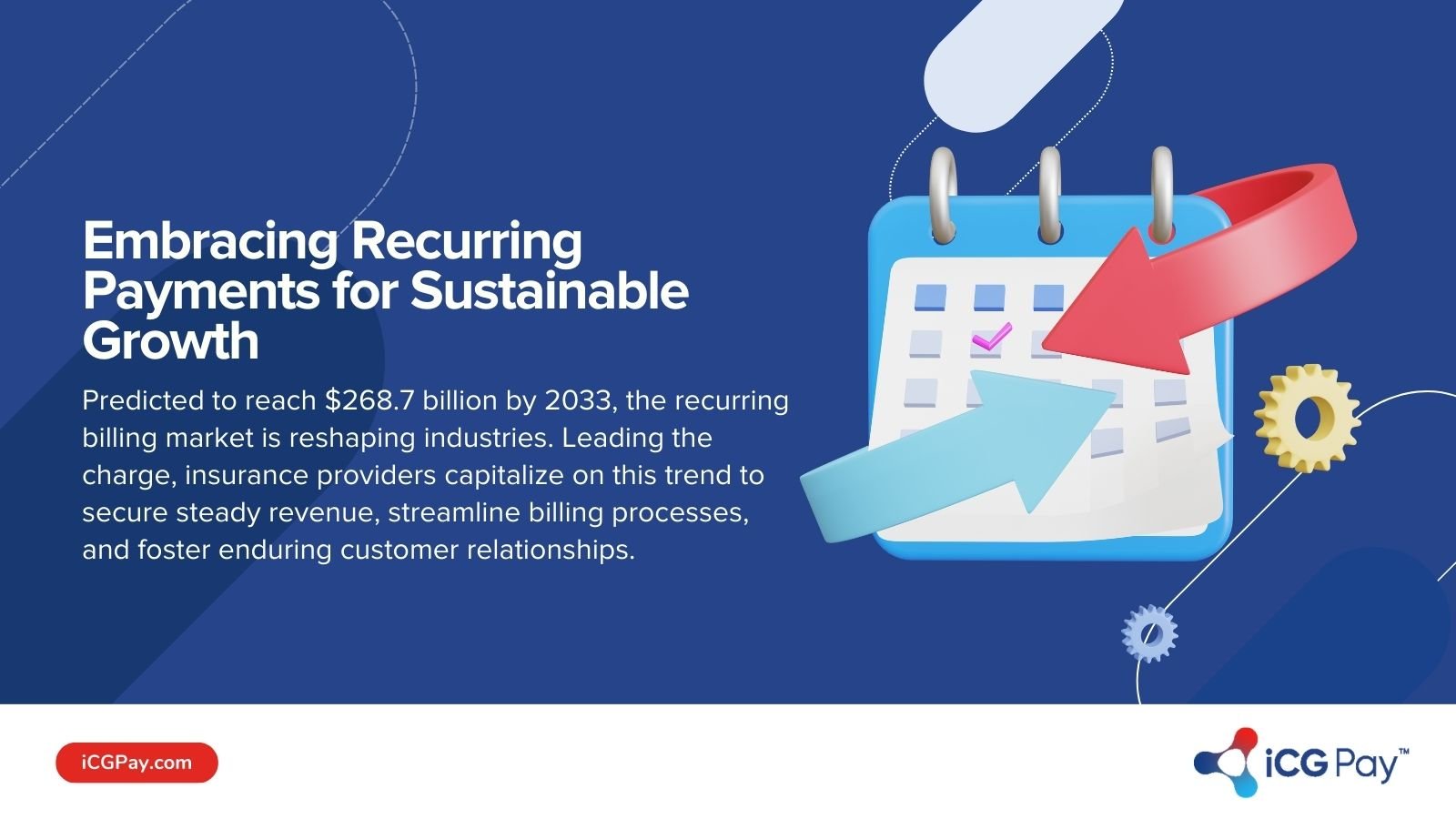 Recurring payments for sustainable growth