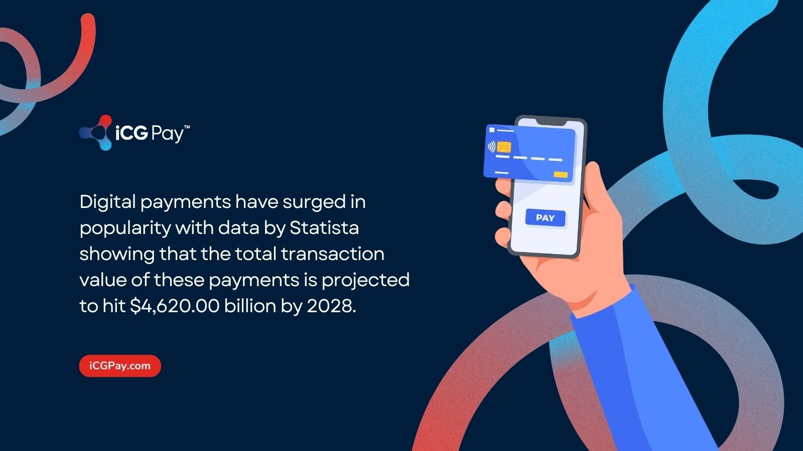 The popularity of digital payments