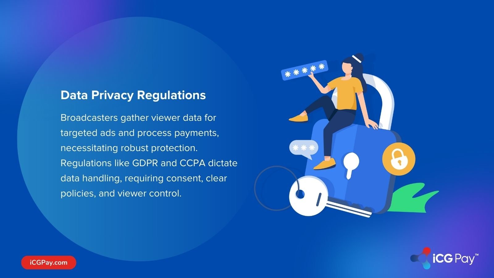 Data privacy regulations