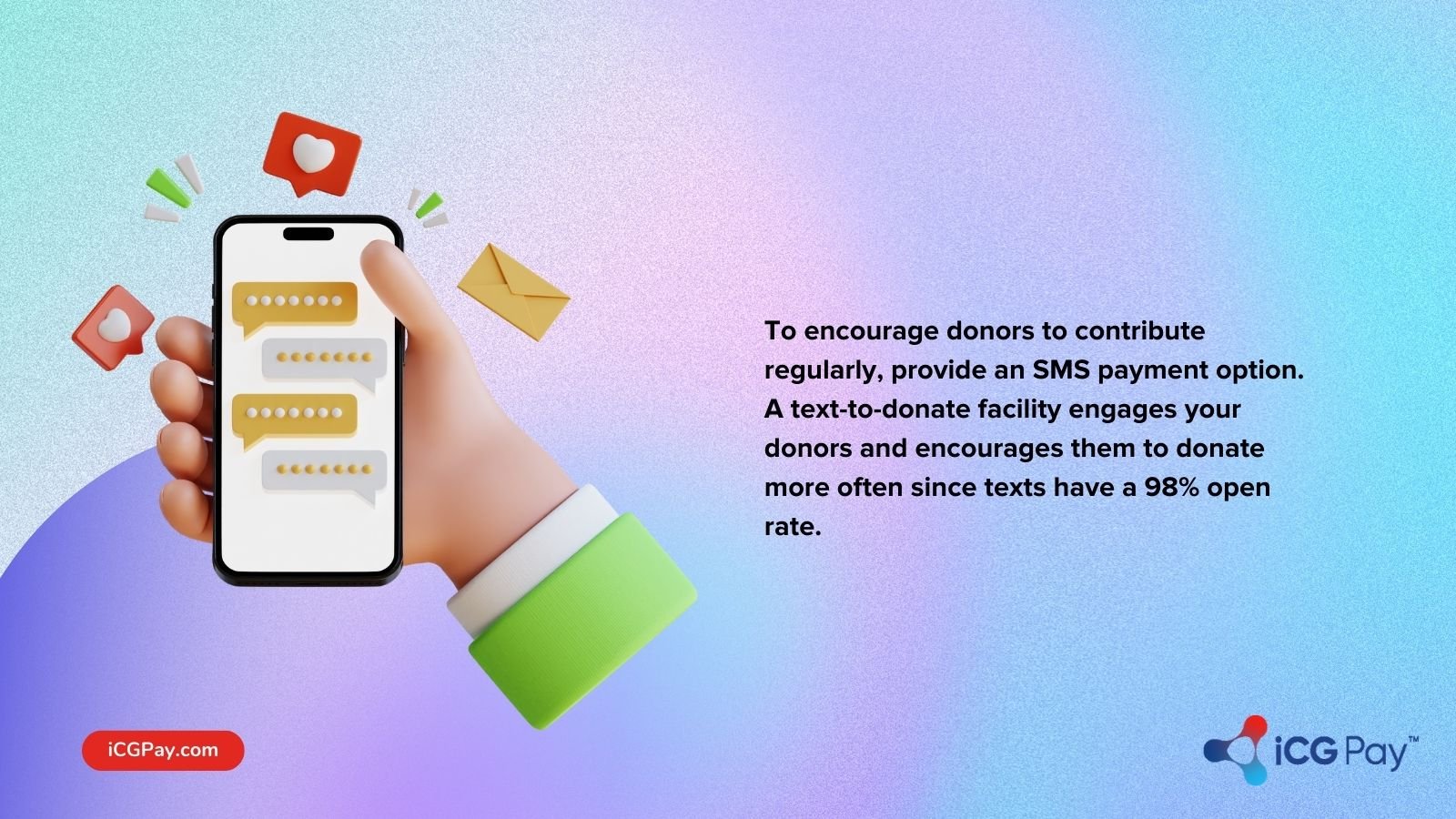 SMS payments