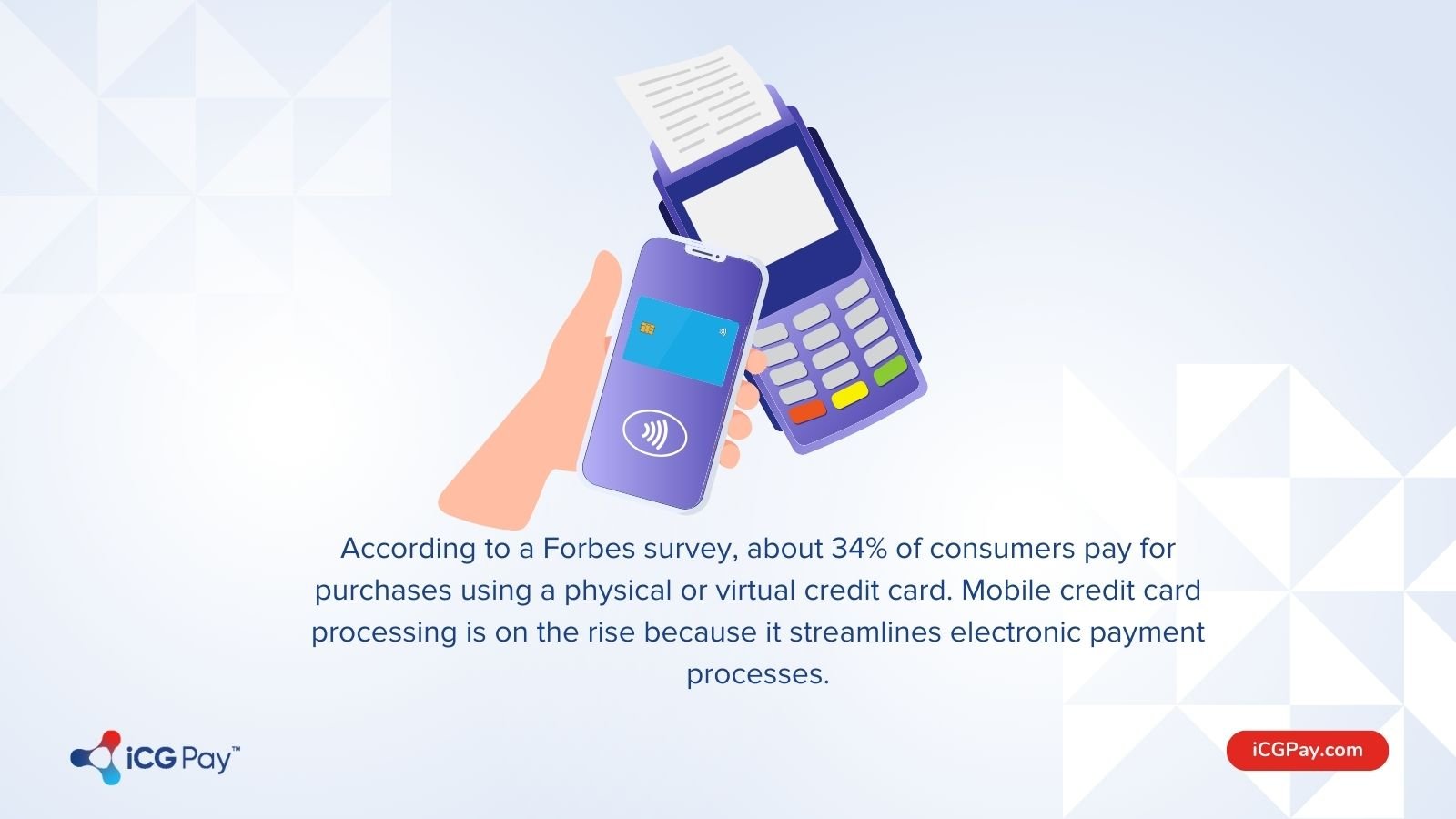 Mobile credit card processing is on the rise
