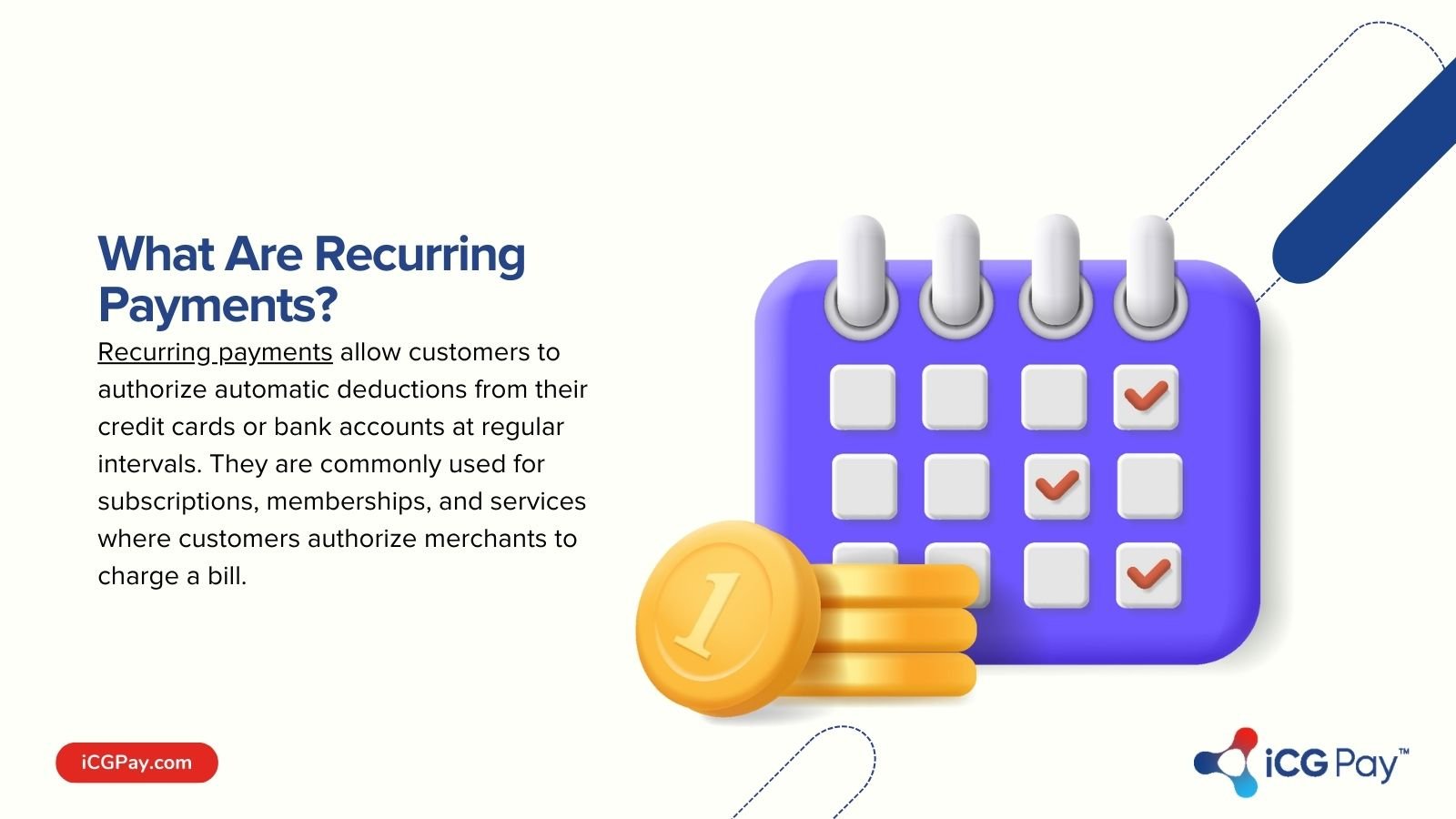 Recurring payments definition