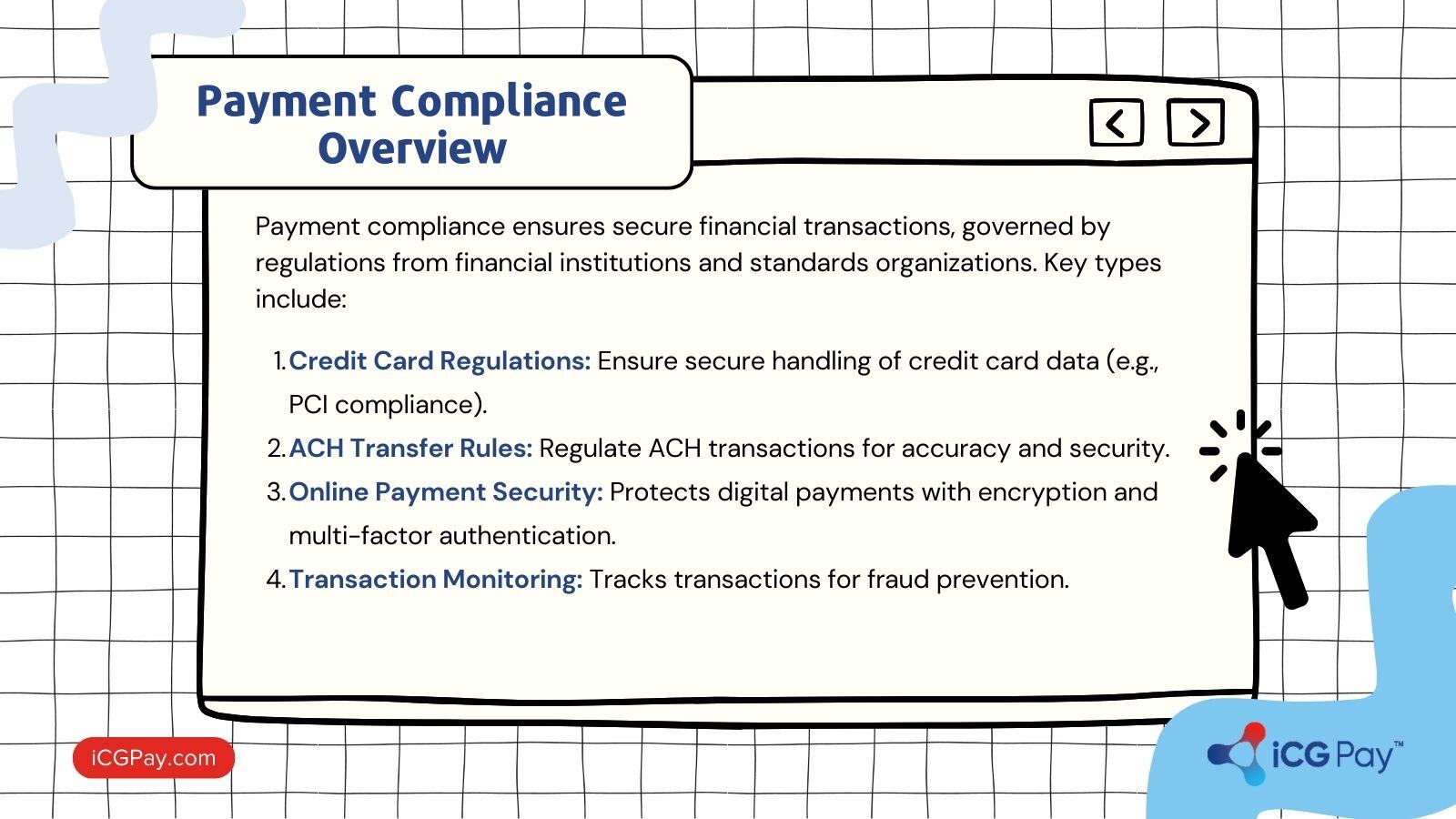 Payment compliance overview