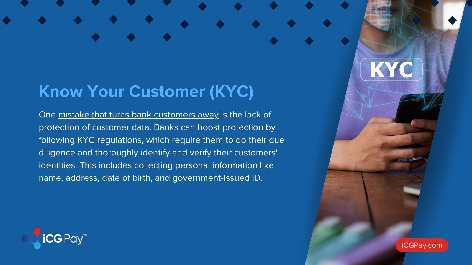 Know your customer (KYC)