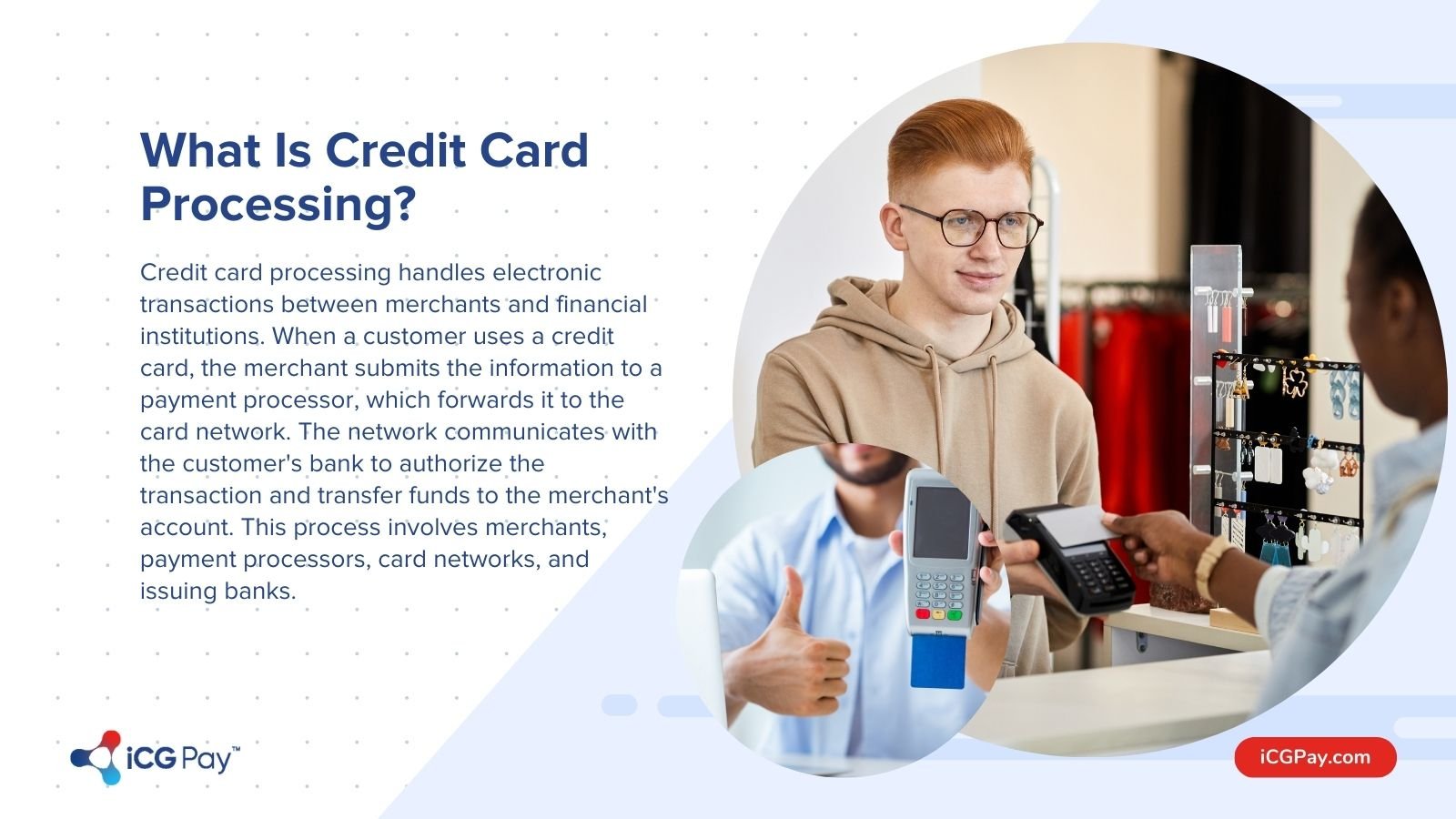 What is credit card processing