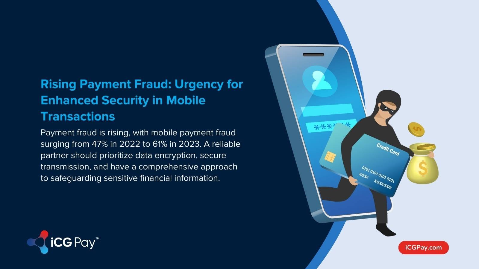 Payment fraud prevention
