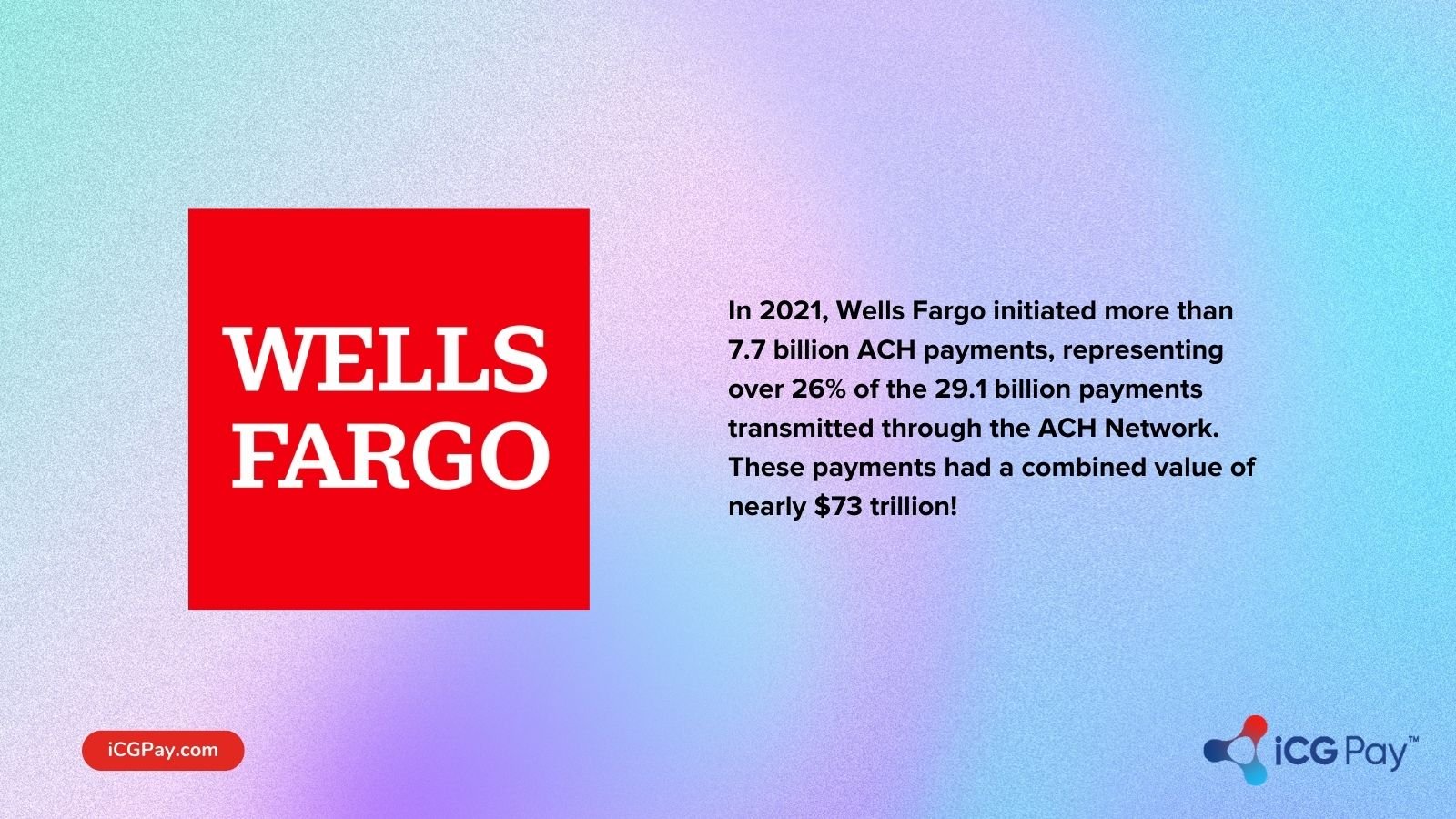 Wells Fargo ACH payments