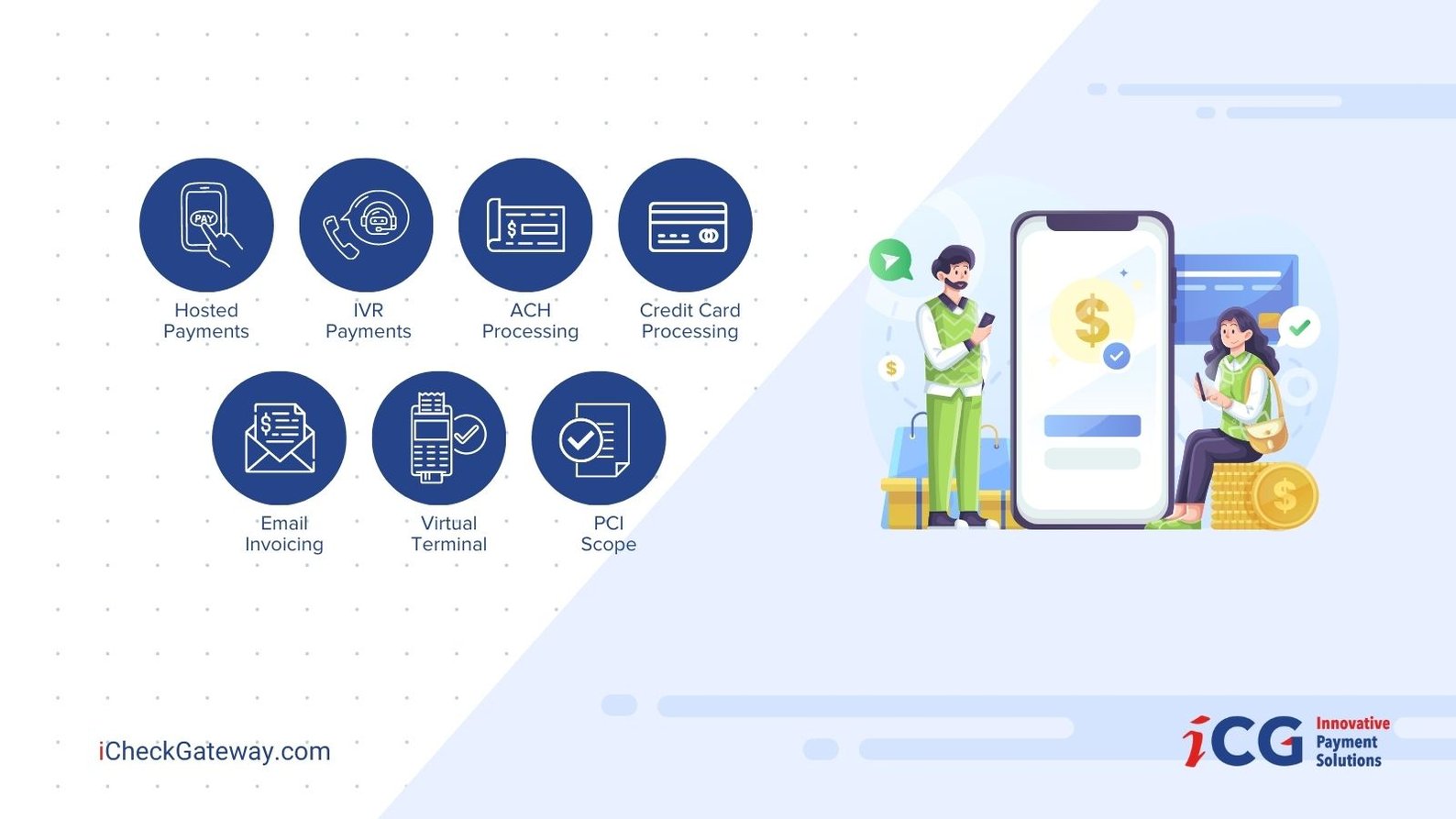 Blog 166. How to Evaluate Payment Processing Options for Your Bank A Guide - Ishika (1600 × 400px) (1600 × 900px)1