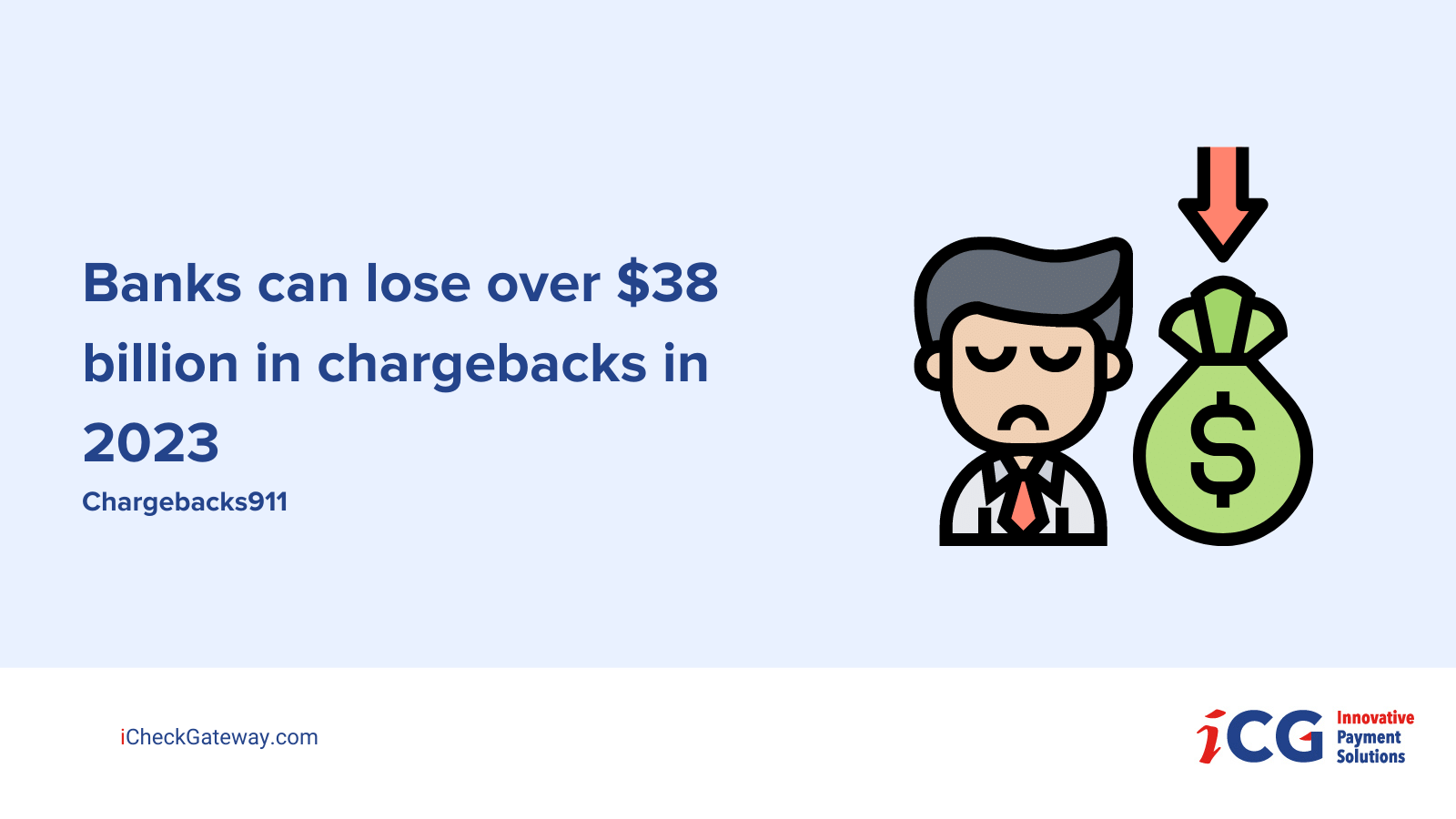 Banks can lose over $38 billion in chargebacks in 2023