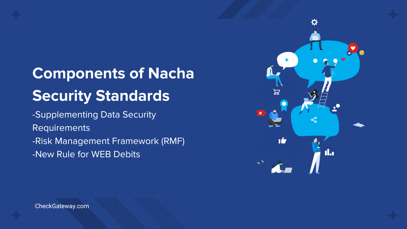 Components of Nacha Security Standards